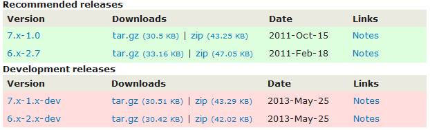 Registration codes - Drupal Module