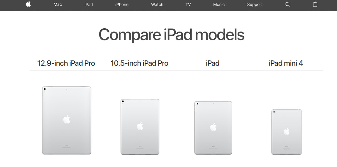 Compare ipad Models