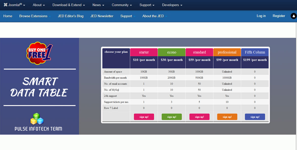 Smart Data Table